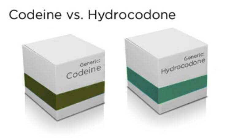 Codeine vs. Hydrocodone Two Ways to Treat Pain