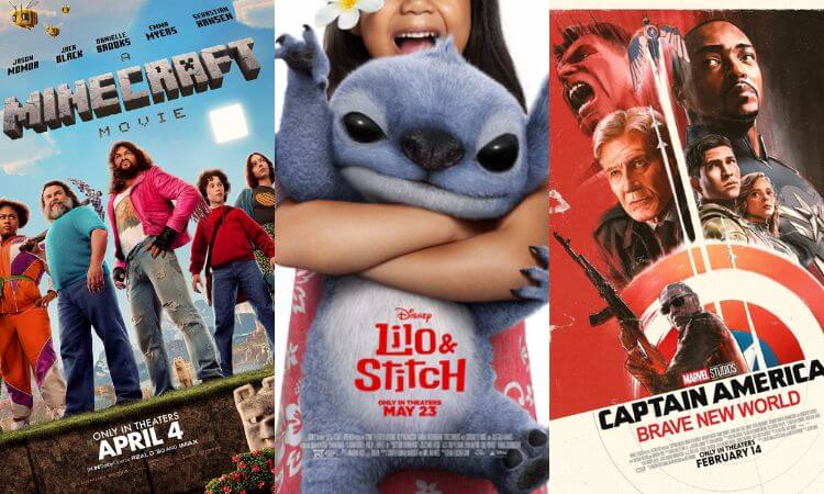 Top-Grossing Movies of 2025 (Box Office Report)